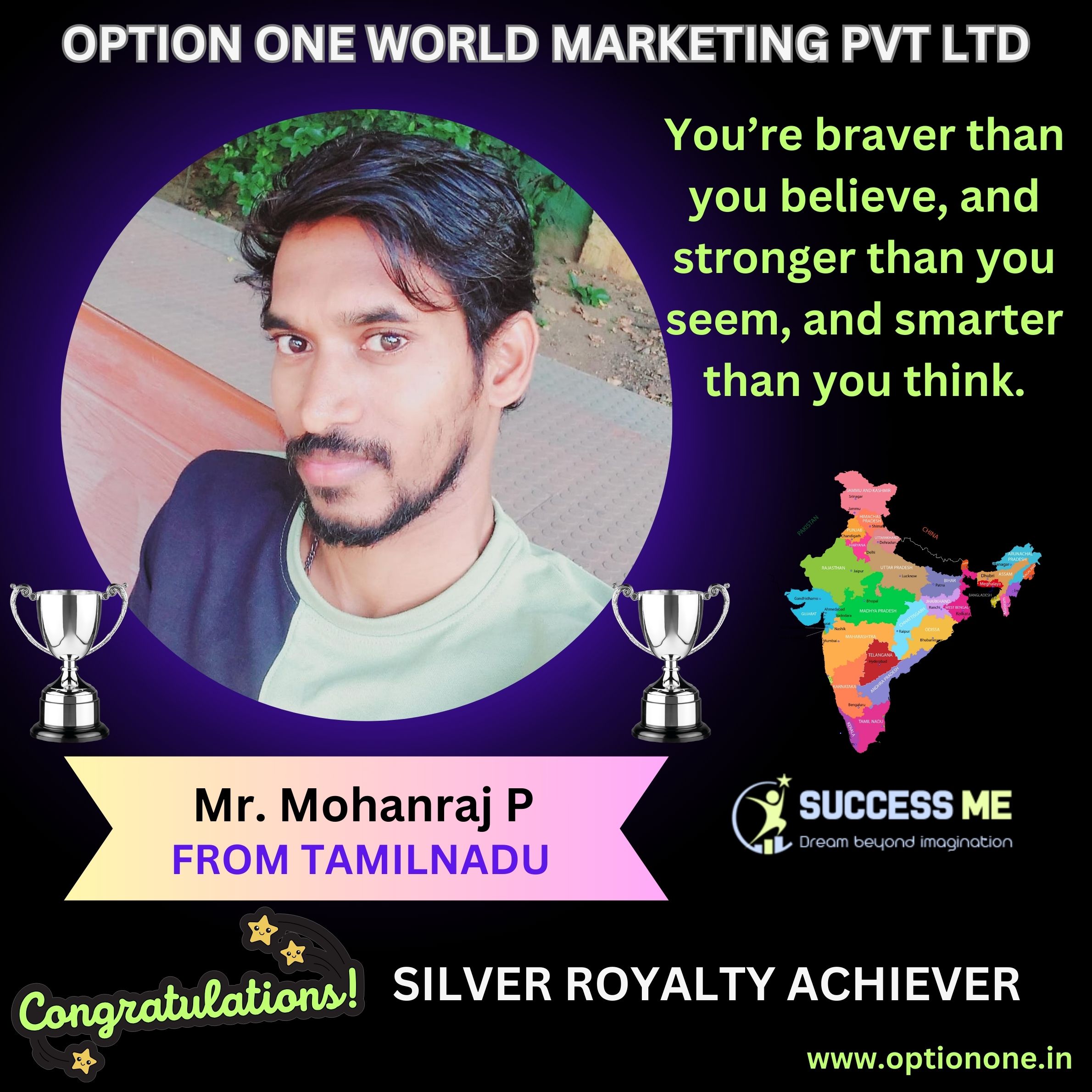 Mr. Mohanraj P
